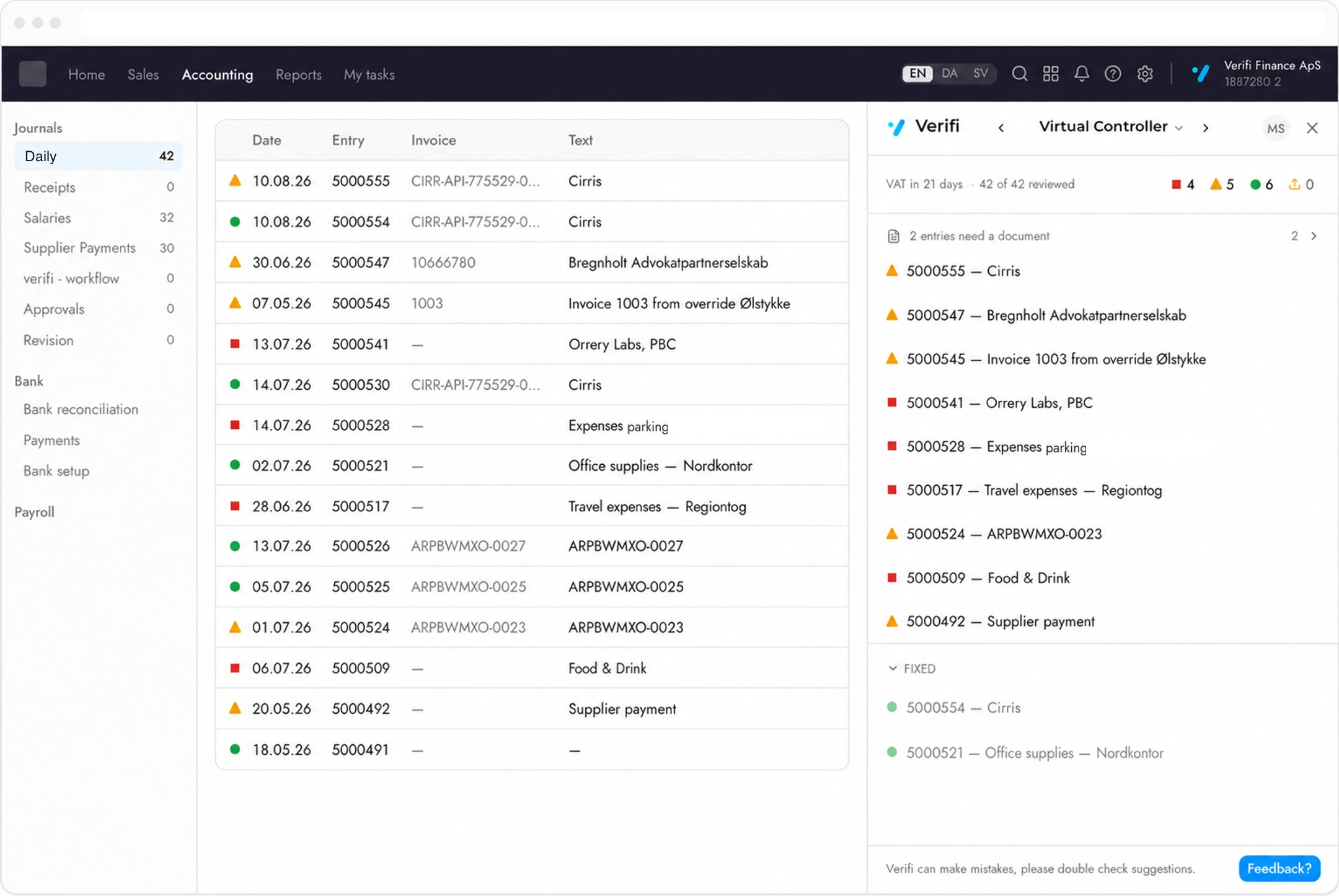 The Verifi panel docked inside e-conomic, listing flagged journal entries beside the ledger.